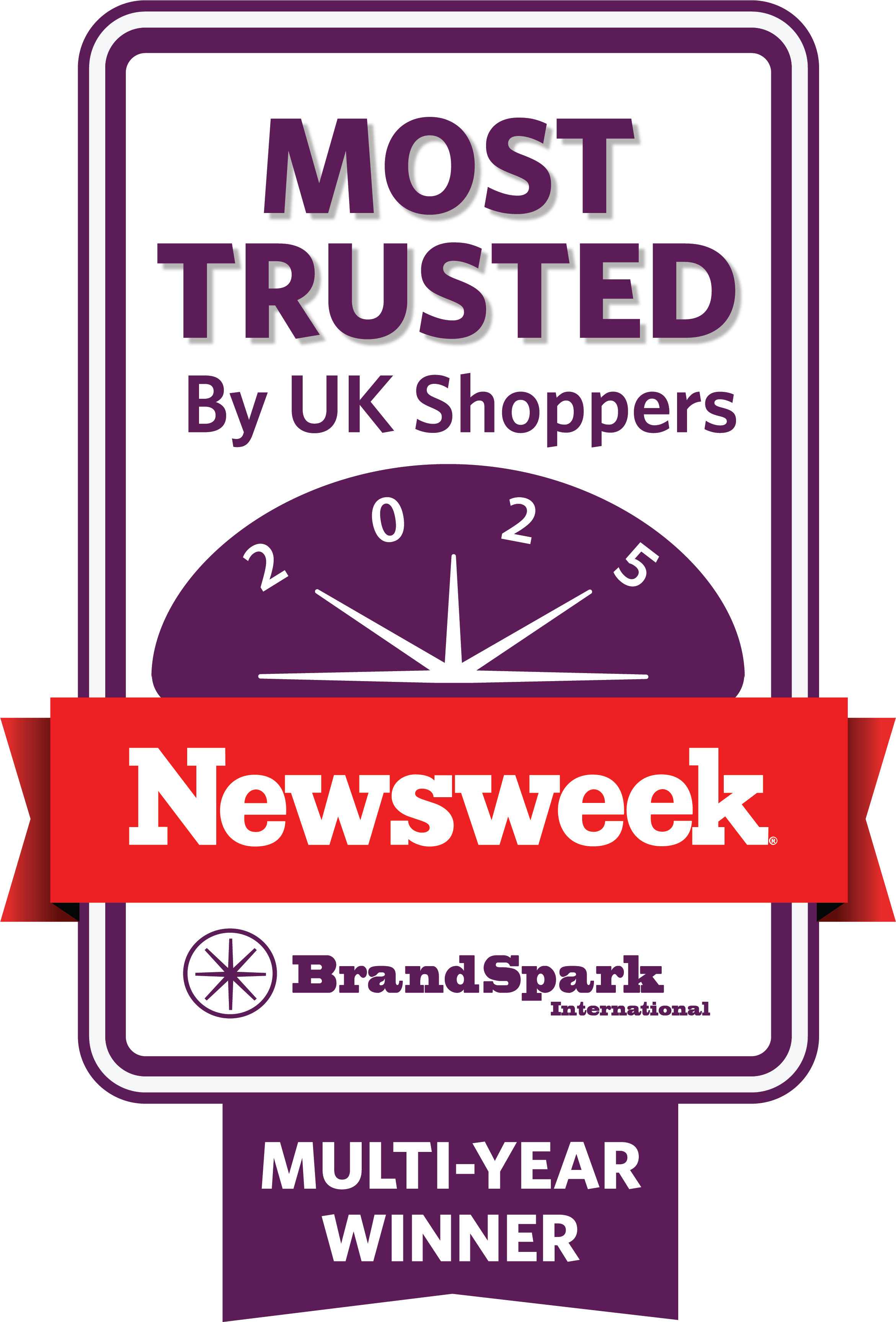 Medela Breast Pump UK seal